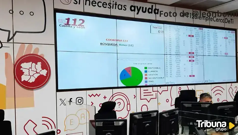 Cinco heridos al volcar un todoterreno en la carretera N-631 en Moreruela de Tábara